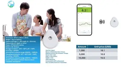 Continuous Glucose Monitoring System